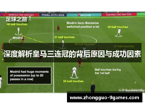 深度解析皇马三连冠的背后原因与成功因素