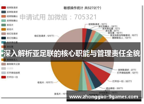 深入解析亚足联的核心职能与管理责任全貌