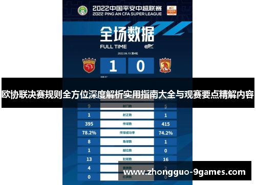 欧协联决赛规则全方位深度解析实用指南大全与观赛要点精解内容