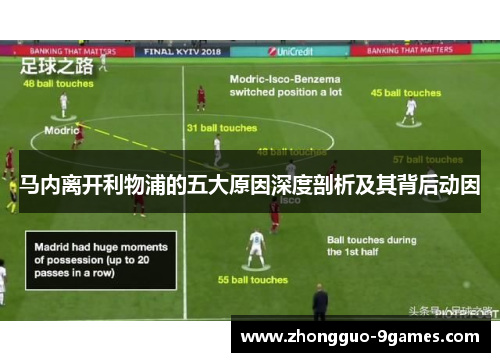 马内离开利物浦的五大原因深度剖析及其背后动因