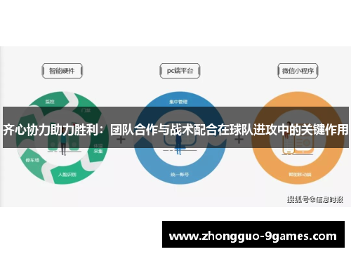 齐心协力助力胜利：团队合作与战术配合在球队进攻中的关键作用